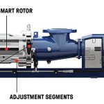 SCT AutoAdjust enables remote adjustment to restore pump performance without onsite manual intervention
