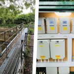 Trant EDM Outstations