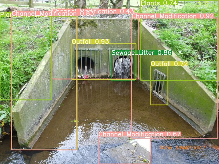 Citizen photos train AI to monitor river pollution